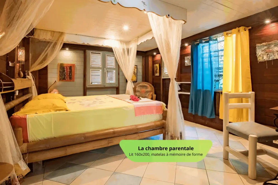 ou loger en guadeloupe